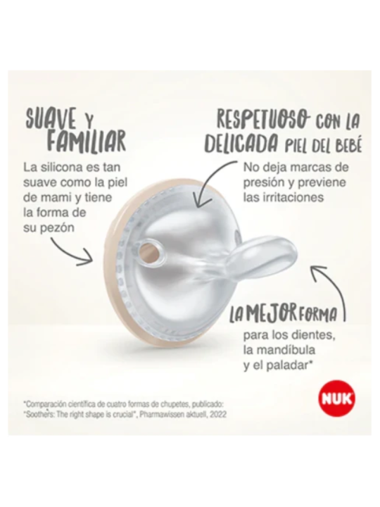 Nuk chupete perfect match (mommy feel) 0 - 6m 2 unidades azul