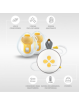 Medela sacaleches swing maxi doble hands free (motor de siempre)