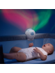 Chicco proyector polar bear rosa