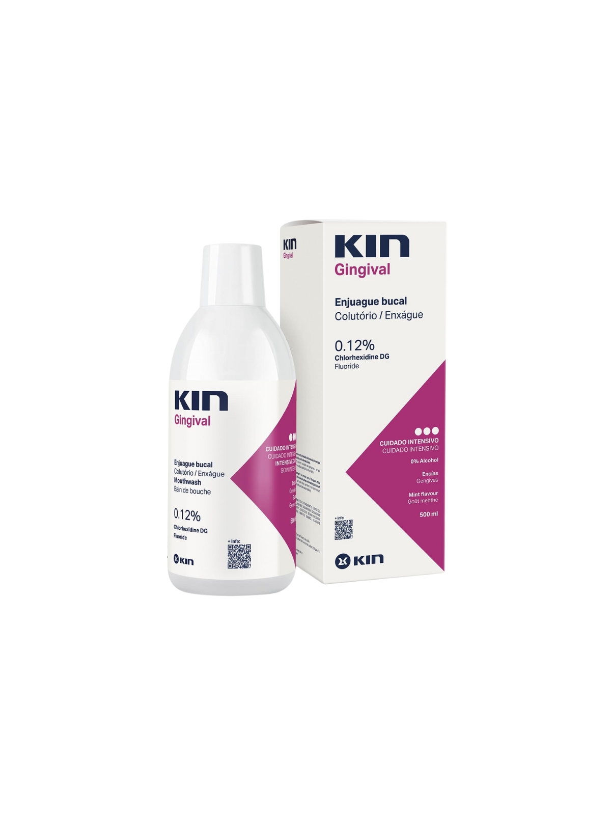 Kin gingival enjuague 500 ml
